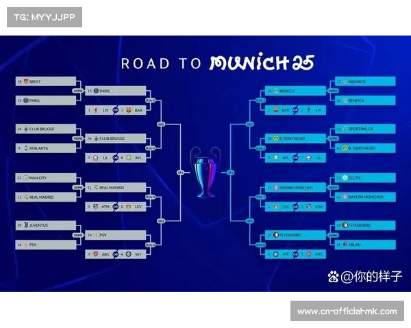 英超球队欧战积分反超西甲，欧冠改革或加速联赛实力洗牌